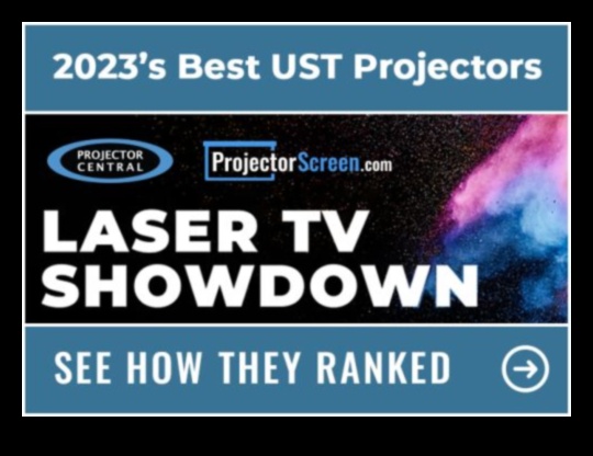 Έκθεση μεγέθους οθόνης: Σύγκριση διαφορετικών μεγεθών σε ηλεκτρονικά βίντεο