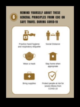 Roaming Resilience: Weathering the Unknown με ταξιδιωτικές συμβουλές