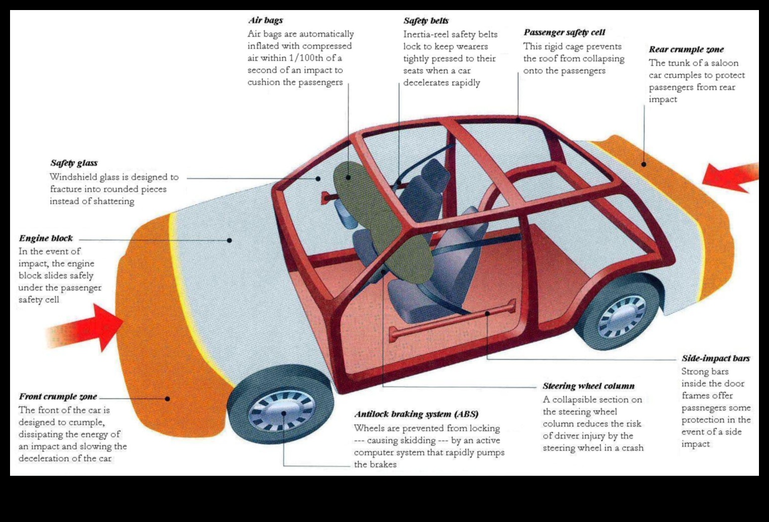 Μηχανές Ακριβείας: Σπορ αυτοκίνητα και η Επιστήμη του Χειρισμού