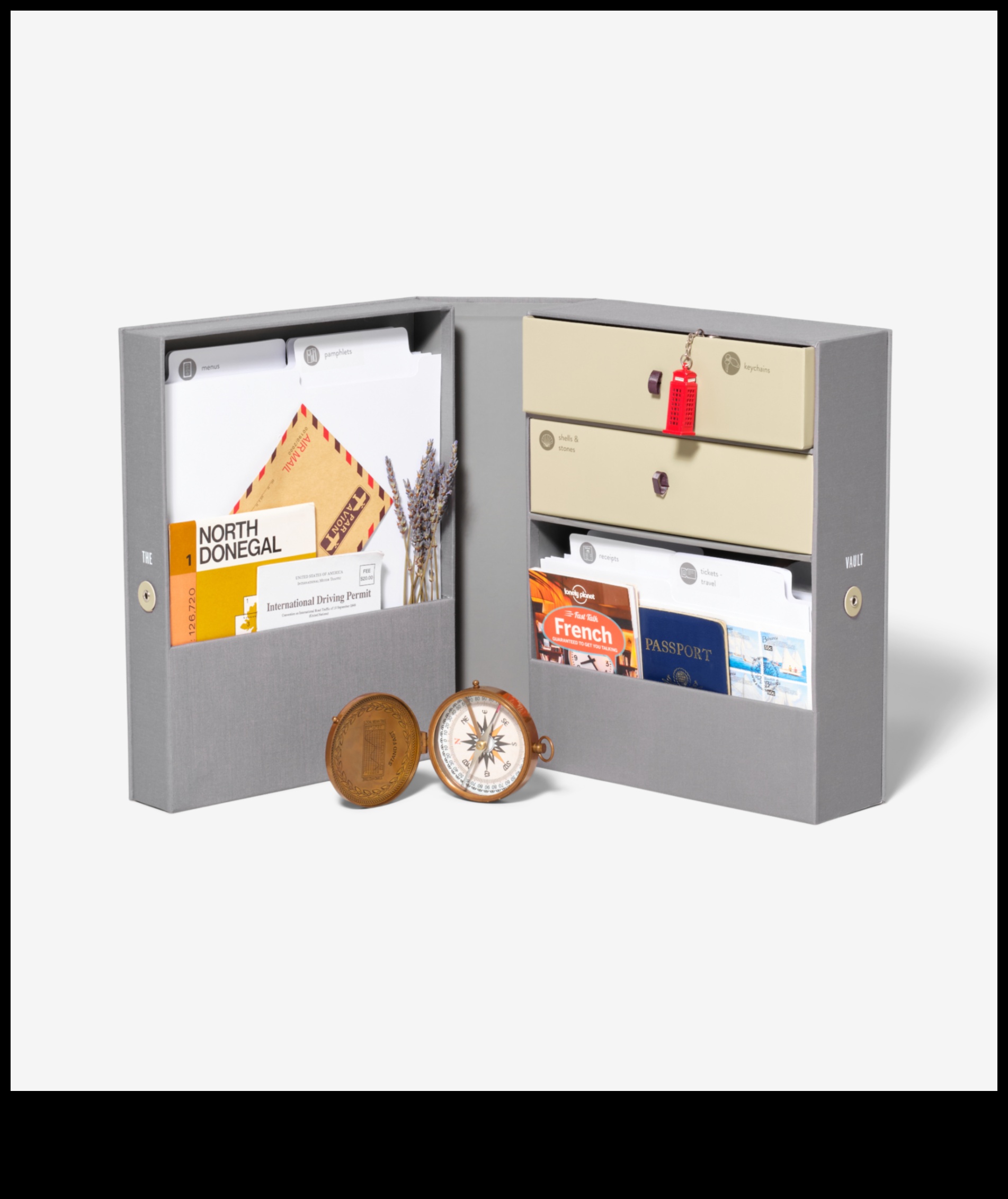 Voyage Vault Ένα διαχρονικό σπίτι για τις αναμνήσεις του ταξιδιού σας 2 Voyage Vault: Αποθήκευση των Θησαυρών της Ταξιδιωτικής Σοφίας