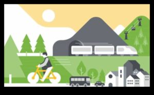 EV Lifestyle: Συνδυάζοντας τη σύγχρονη ζωή με τις ηλεκτρικές μεταφορές