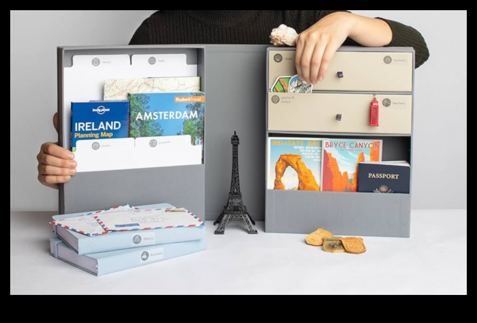 Voyage Vault Ένα διαχρονικό σπίτι για τις αναμνήσεις του ταξιδιού σας 1 Voyage Vault: Αποθήκευση των Θησαυρών της Ταξιδιωτικής Σοφίας