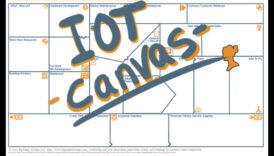 Ο καμβάς IoT μέσω του οποίου οι συμβουλές διαμορφώνονται και συνδέονται 6 Ο καμβάς IoT: Εκεί που οι ιδέες μεταμορφώνονται σε συνδεδεμένες πραγματικότητες