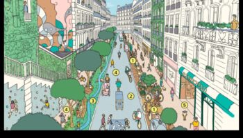 Pedestrian Perspectives: Crafting Your Urban Journey