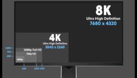 Τα 7 κυρίως επιλογές που θα πρέπει παραδεχτείτε σκεφτείτε προκάλεσε μια οθόνη επίδειξης παιχνιδιών 2 Βασικά στοιχεία παιχνιδιού: Βασικά χαρακτηριστικά που πρέπει να λάβετε υπόψη σε μια οθόνη παιχνιδιών