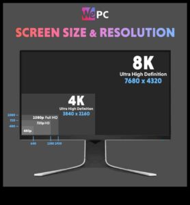 Βασικά στοιχεία παιχνιδιού: Βασικά χαρακτηριστικά που πρέπει να λάβετε υπόψη σε μια οθόνη παιχνιδιών